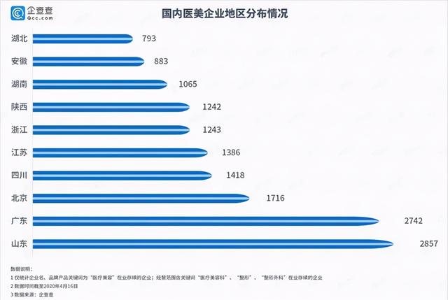 牢牢掌握韩国两大财富密码，山东是如何做到的？