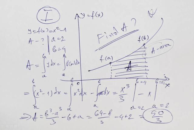 「生活处处有数学」小学生六年级数学优秀应用作文600字