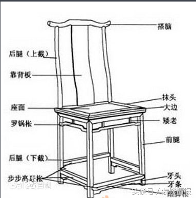 硬木界的10大名椅，长见识了