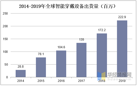 电熔氧化锆行业现状与竞争格局，5G设备普及加速行业需求放量