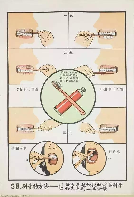 原来1955年就有牙齿广告啦