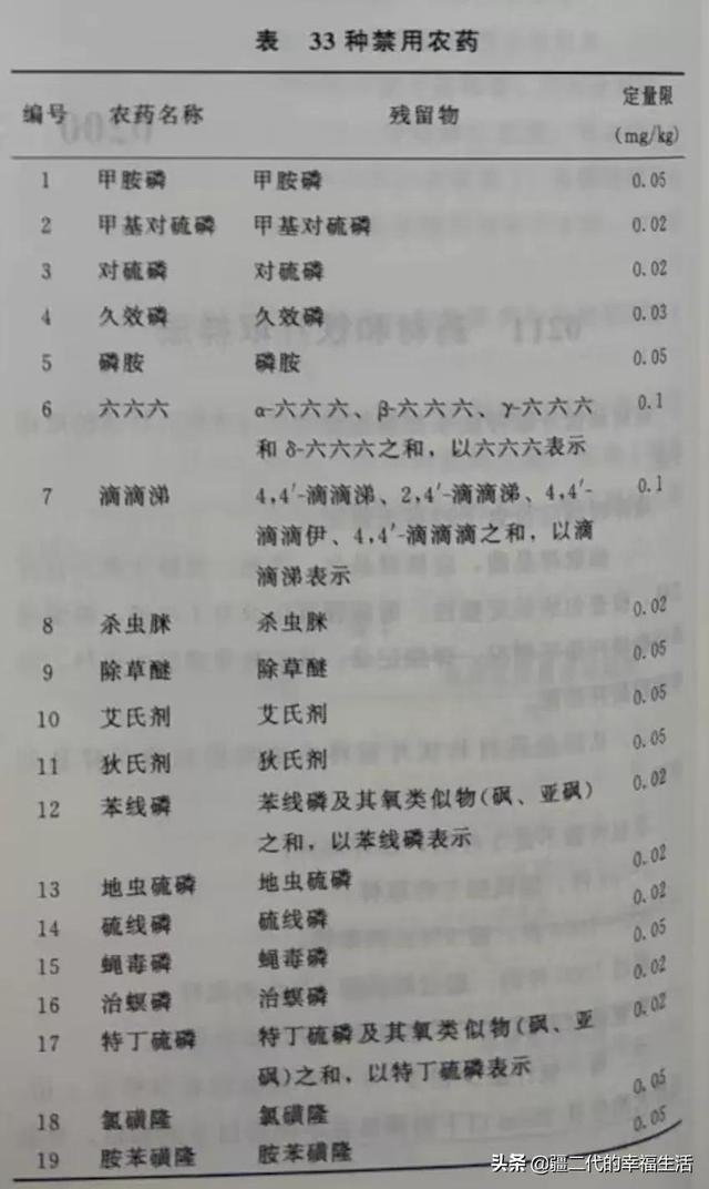 新疆中药材，2020你若不弃，2021年我们继续