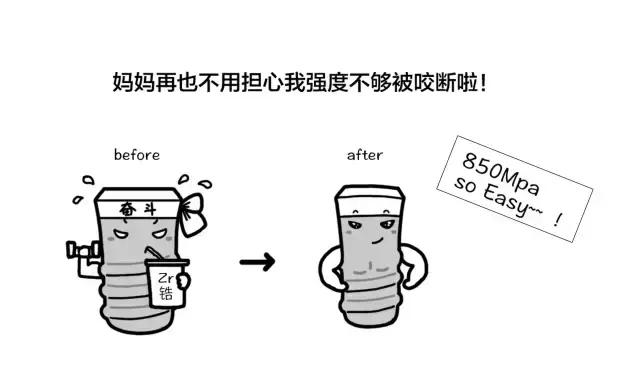 有人是说种植牙是在牙龈里面放一粒种子，生根发芽？