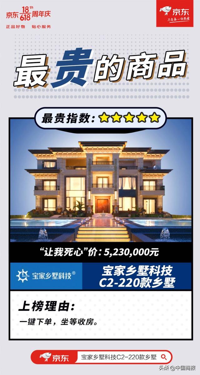 84万的书、530万的乡村别墅、19亿的大楼……京东上还有这么贵的东西？