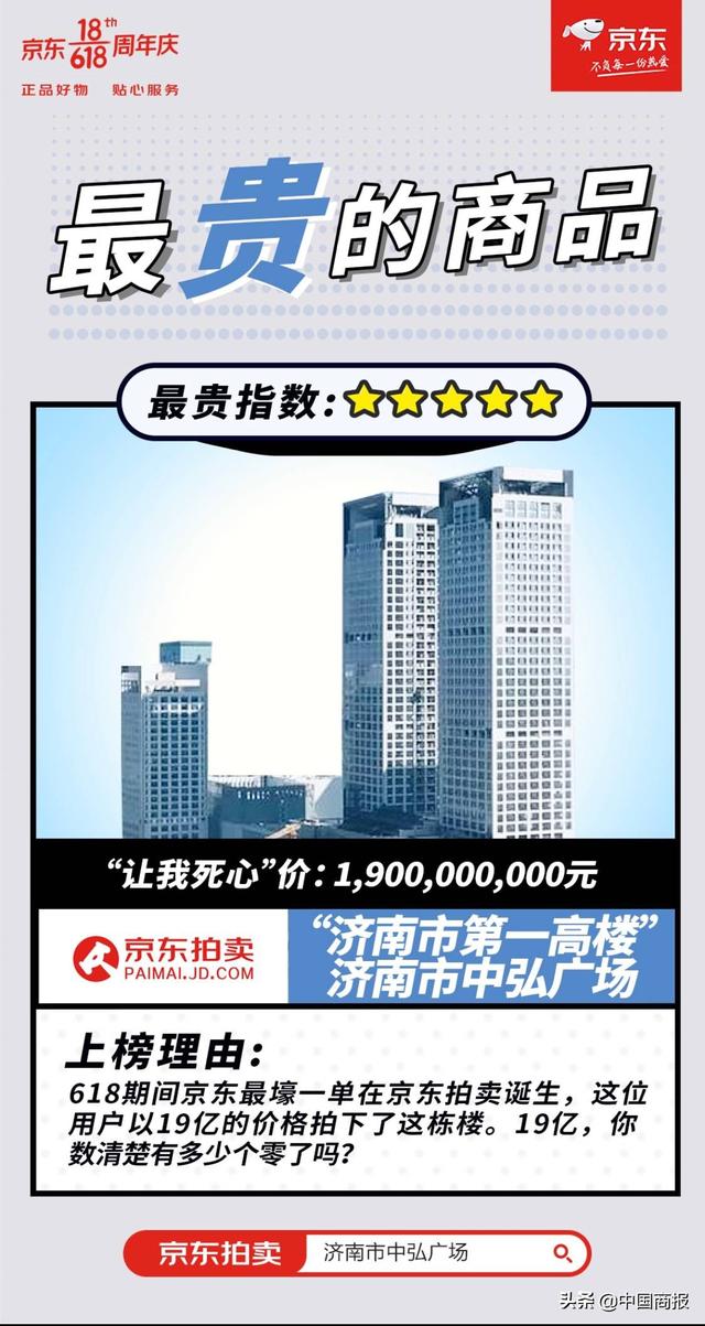 84万的书、530万的乡村别墅、19亿的大楼……京东上还有这么贵的东西？