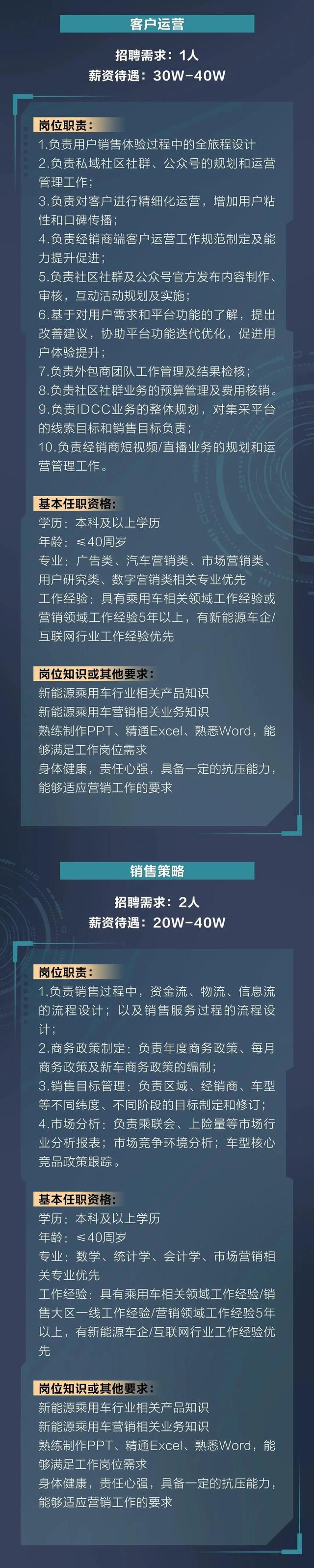 最高年薪40万！湖北这些单位正在招人