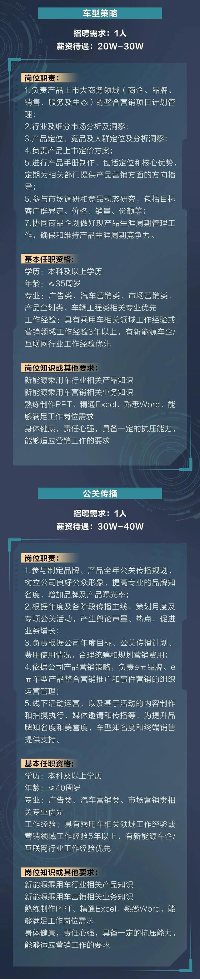 最高年薪40万！湖北这些单位正在招人