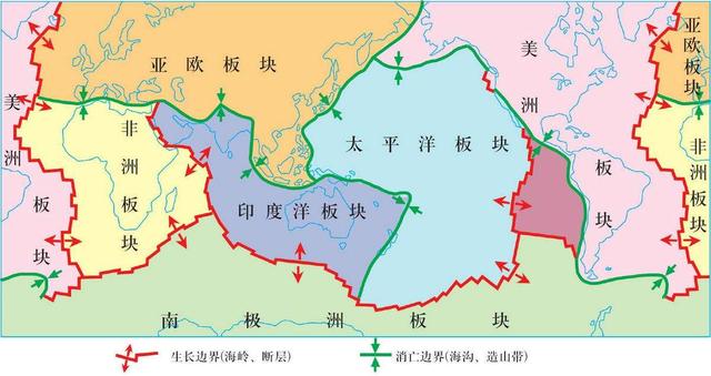 高中地理——每日讲1题（六大板块、海底地形、海洋生态环境）