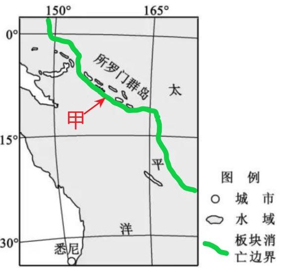 高中地理——每日讲1题（六大板块、海底地形、海洋生态环境）