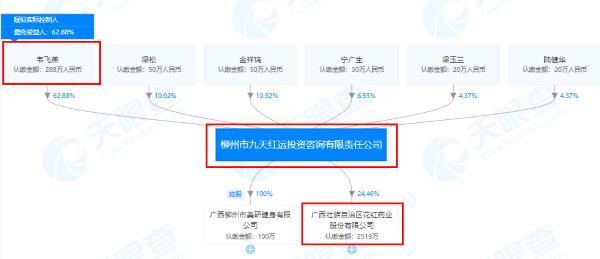 ​花红微商“小黑膏”宣称使用30余种名贵苗药可治风湿等 生产企业回应“未使用名贵苗药、确存夸大宣传”