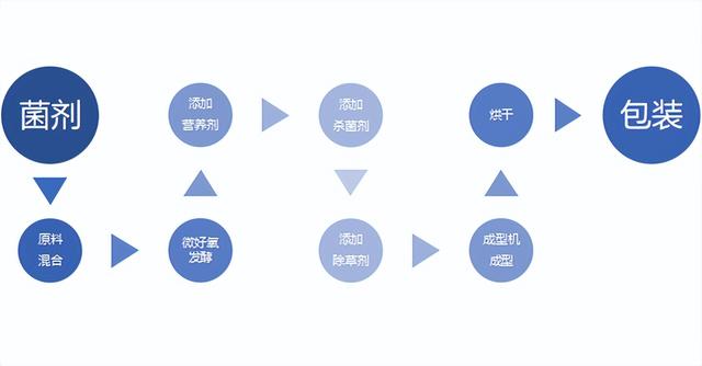 IBS 2023展商预热——山佳经典（北京）科技有限公司