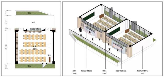 2020ActiveHouse最佳可持续奖｜深圳福田新洲小学