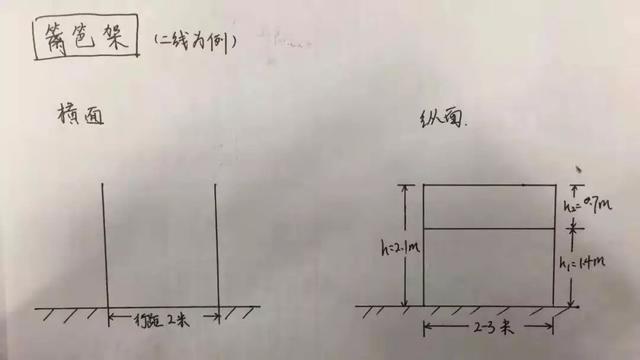 讲全了！百香果怎么种能高产？从选地到采收，贯穿整个种植过程