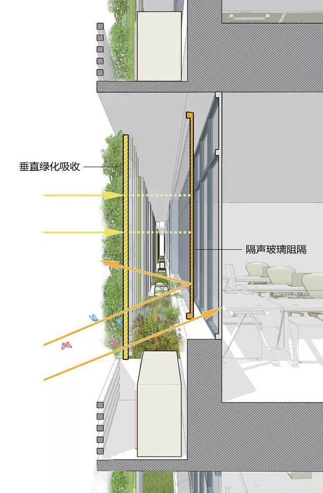 2020ActiveHouse最佳可持续奖｜深圳福田新洲小学