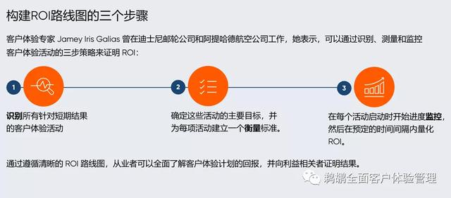 译体验｜CX Network：2021 全球客户体验报告