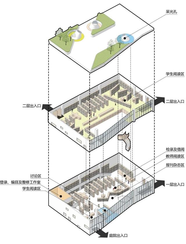 2020ActiveHouse最佳可持续奖｜深圳福田新洲小学