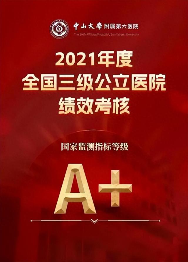 中山大学附属第六医院2023年招聘公告 （补招）