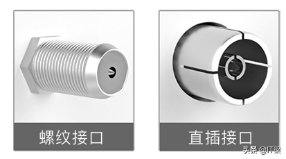 音视频数字化（线缆与接口）