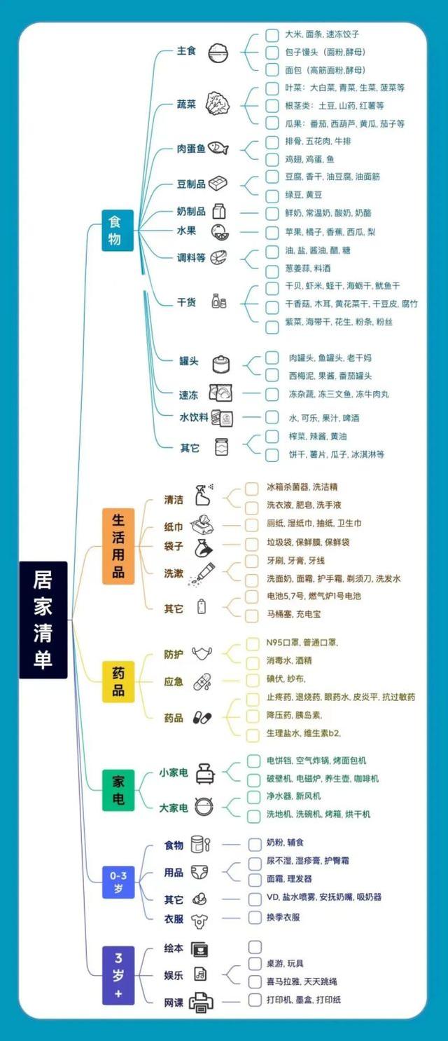 小姐姐5㎡阳台种菜，20种果蔬不断，遭10万网友围观