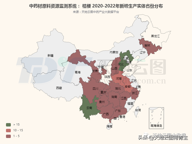 中药大数据评测｜收益提高刺激生产，桔梗行情短期仍在高位！