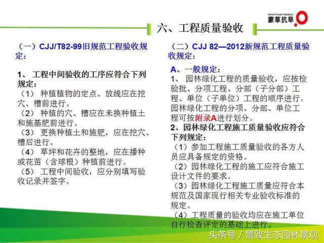 CJJ 82-2012园林绿化工程施工及验收规范-图片版