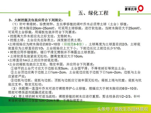 CJJ 82-2012园林绿化工程施工及验收规范-图片版