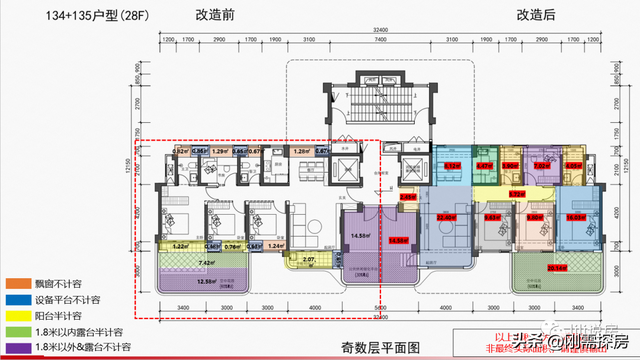 一年时间，第四代住宅，被福州玩坏了？