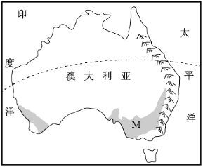 附卷：土壤知识讲解及试题集