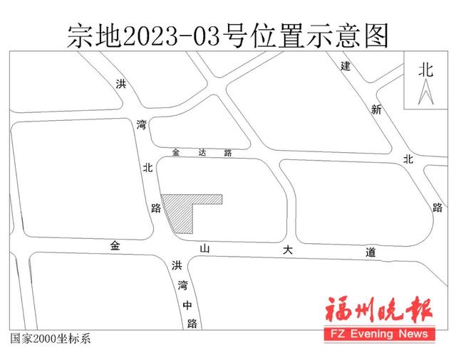 福州出让10幅地块！涉及台江、仓山、晋安……