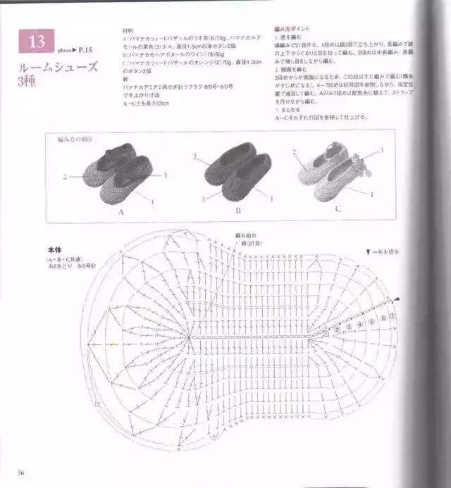 天热了，这么美的地板鞋，不织一双对不起自己啊，新手一看就懂