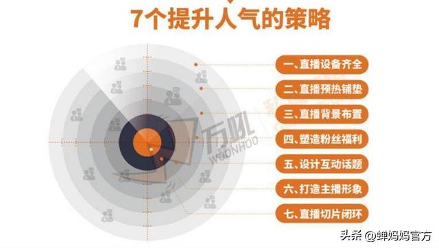 抖音直播切片是什么？直播切片如何做？