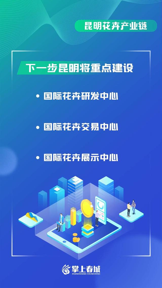 瞄准世界第一，昆明将重点建设三大花卉中心！