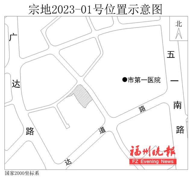 福州出让10幅地块！涉及台江、仓山、晋安……