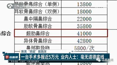 深扒网红整形医院内幕！手术费的七成返点，都被这些人拿走了