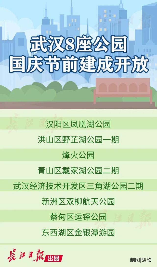 好消息！武汉8座新公园国庆节前开放，亮点提前剧透