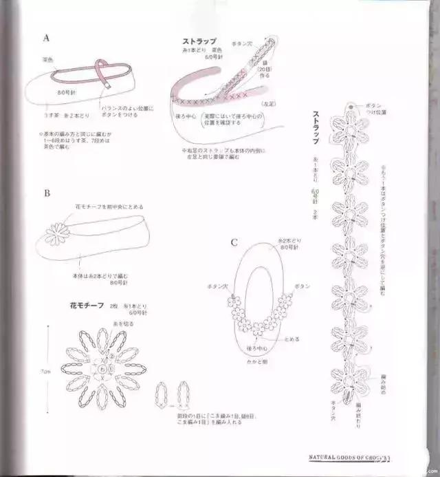 天热了，这么美的地板鞋，不织一双对不起自己啊，新手一看就懂