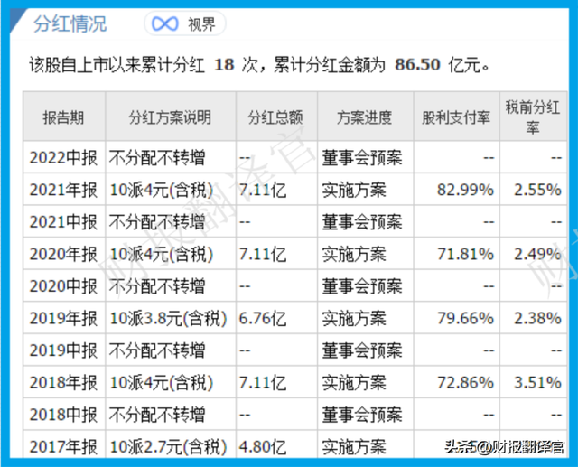 中国最大的种业集团,耕地面积1158万亩,利润率达44%,股票拦腰斩断