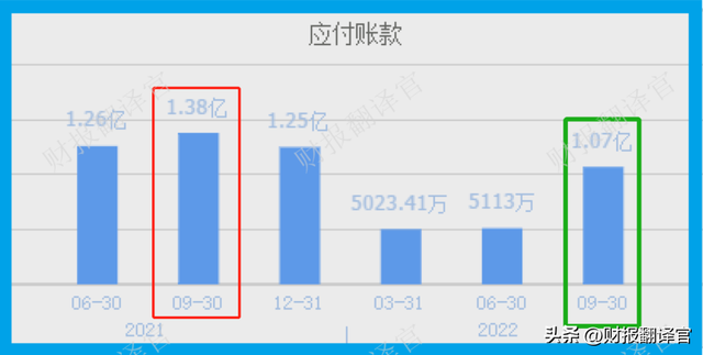 中国最大的种业集团,耕地面积1158万亩,利润率达44%,股票拦腰斩断