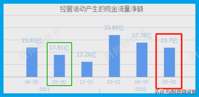 中国最大的种业集团,耕地面积1158万亩,利润率达44%,股票拦腰斩断