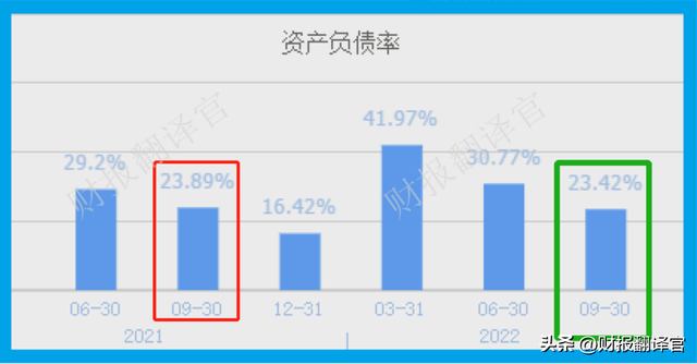 中国最大的种业集团,耕地面积1158万亩,利润率达44%,股票拦腰斩断