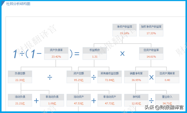 中国最大的种业集团,耕地面积1158万亩,利润率达44%,股票拦腰斩断