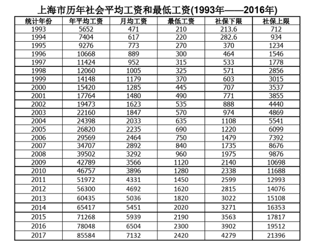 一只母老鼠卖3万块，四川这个农民30年前，是怎样骗几万家庭的？