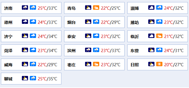 齐鲁早报｜山东省乡村振兴局组建；又一市启动小学生暑期托管