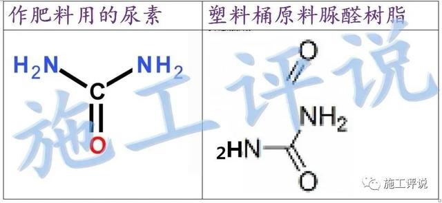 冬季工厂化高密度养殖对虾，如何从源头控制氨氮和亚硝酸盐？