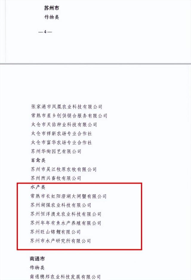 大闸蟹、澳龙、金鱼、锦鲤还有翘嘴红鲌！苏州新增6家水产类省级特色优势种苗中心！