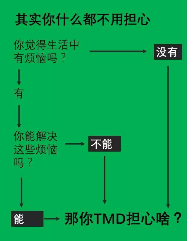 就是这张图，职场新人必须看懂，职场老司机必须会做