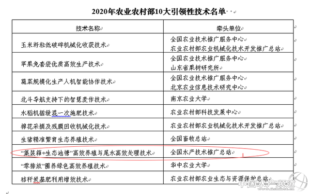 “集装箱+生态池塘”健康养殖技术