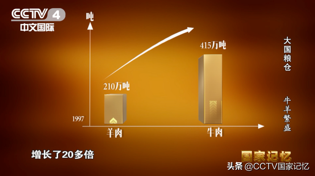 顶级的国产雪花牛肉是如何培育出来的？