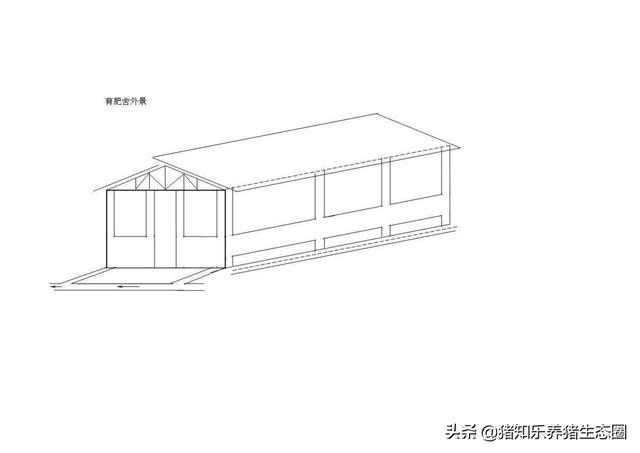 猪舍、猪场的平面图；刨面图及100头母猪的栏位计算参考