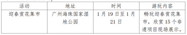 兔年新春去哪玩？一文了解广州11区打卡好去处，建议收藏！